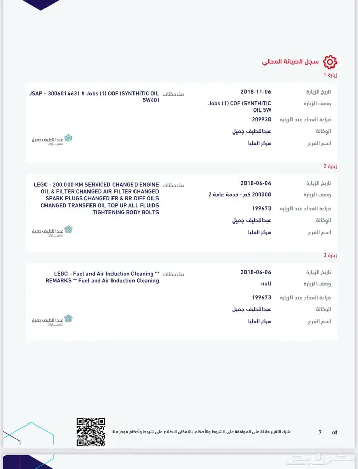 جي اكس ار لاندكروزر V8 3 فل كامل 50