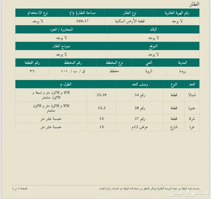 للبيع ارض سكنية مساحة 500 متر 2
