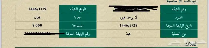 ارض 8000 متر في الارطاوية على طريق حفر الباطن عليها رخصة 1