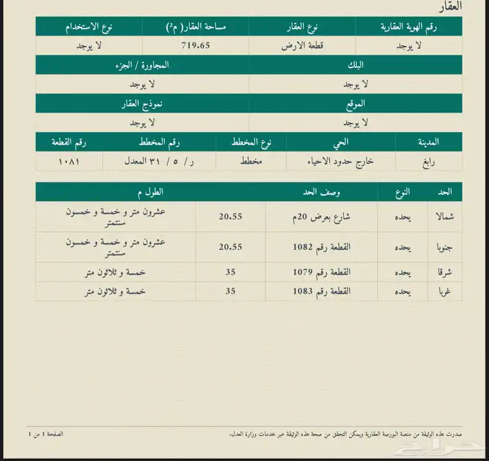 ارض للبيع مخطط صعبر محافظه رابغ شماليه شارع 20 3