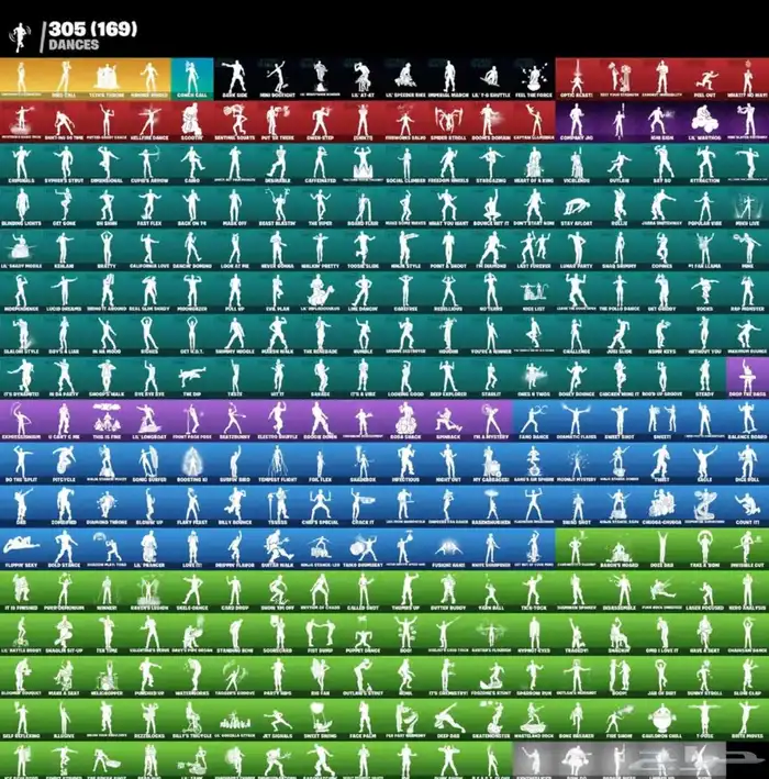 حساب فورت للبيع 2