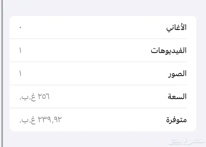 ايفون 14 برو ماكس   14 pro max 4