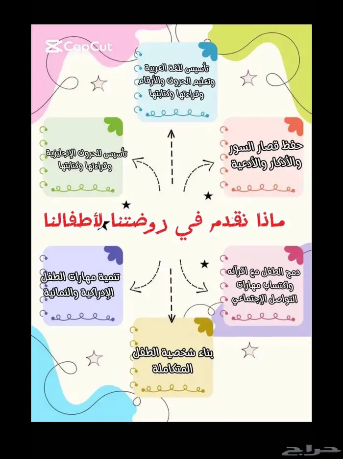 افتتاح روضة اطفال 1