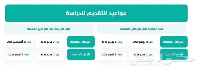 منحة خارجية للمقيمين 0