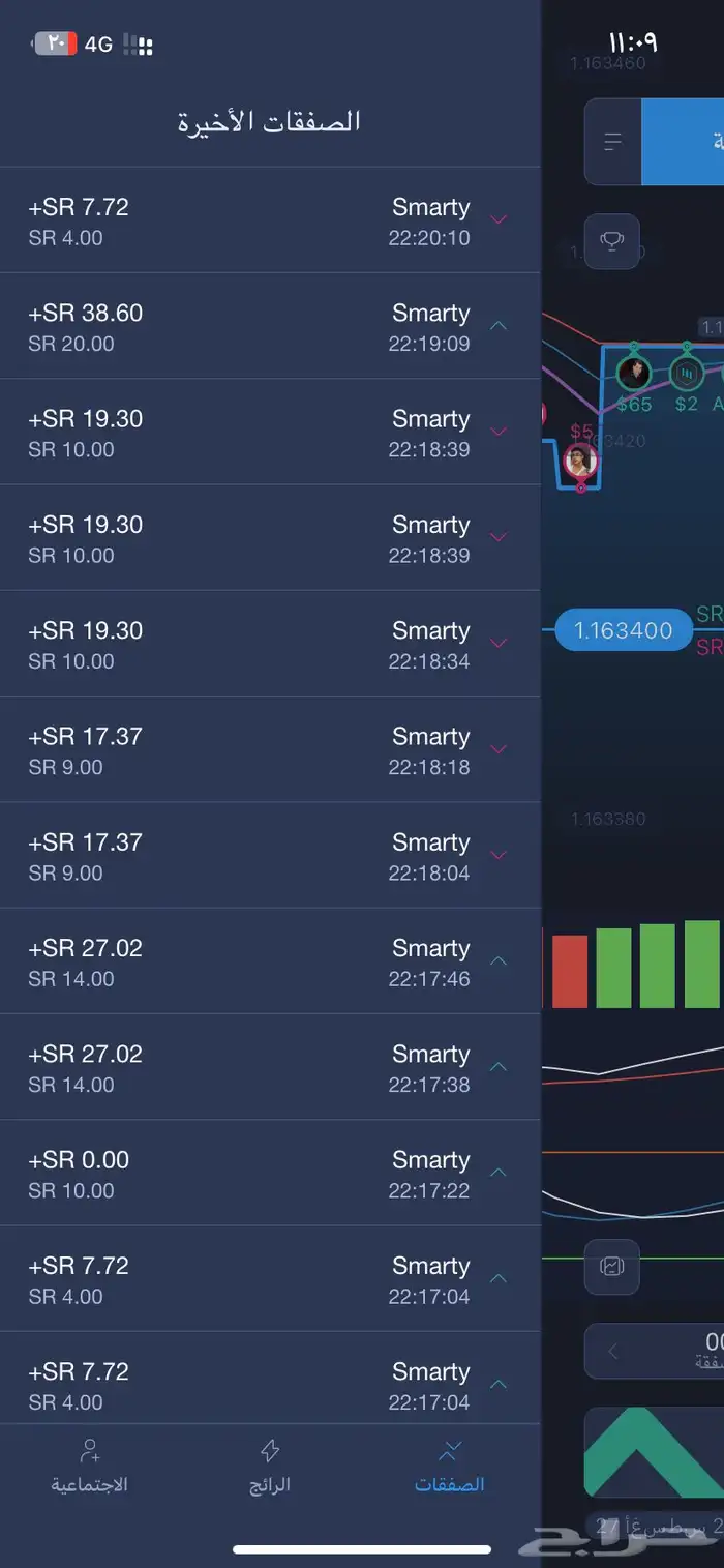 تعليم التداول افضل برنامج موثوق 1