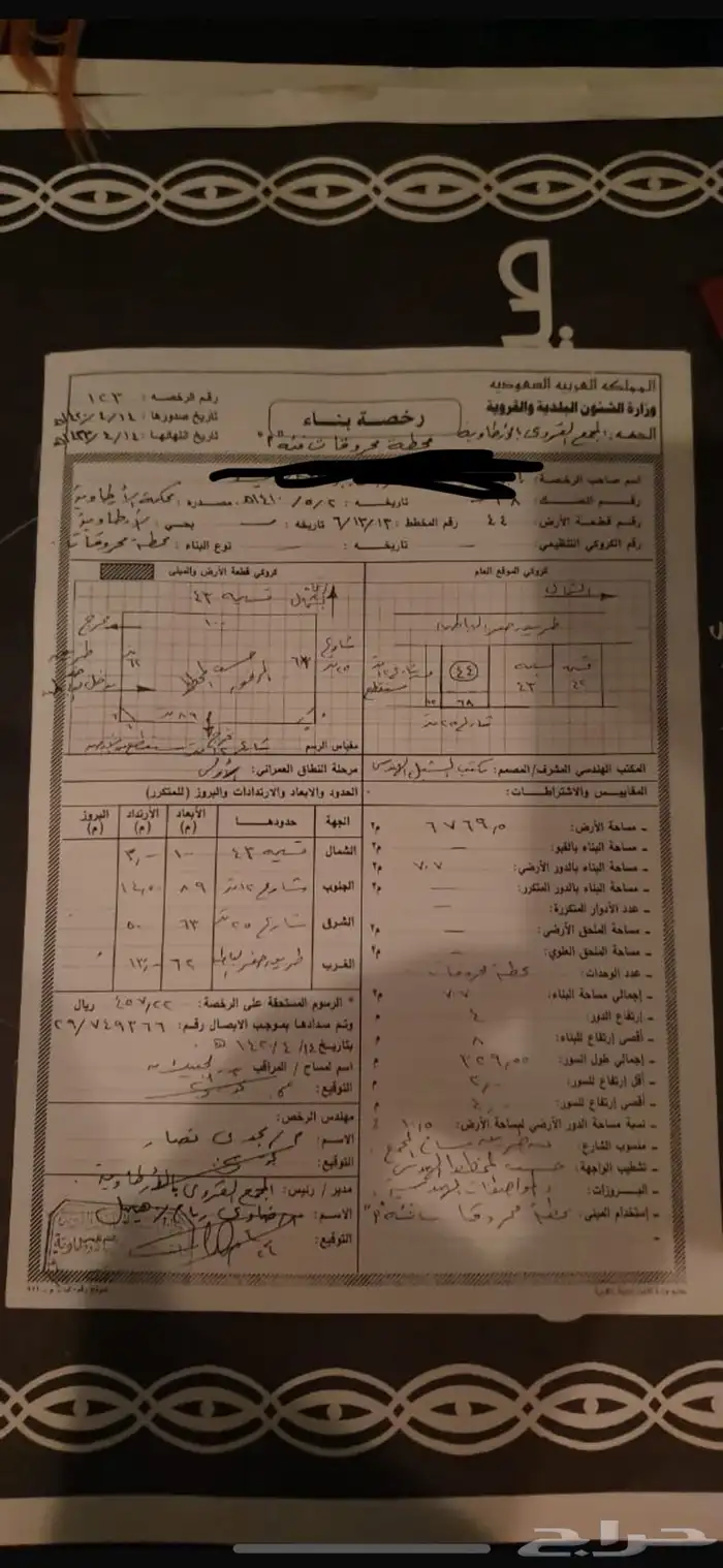 ارض 8000 متر في الارطاوية على طريق حفر الباطن عليها رخصة 2