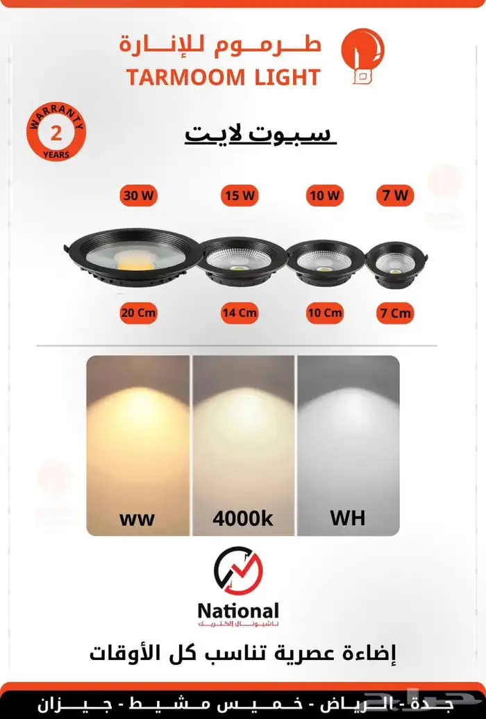 ادوات كهربائية 1