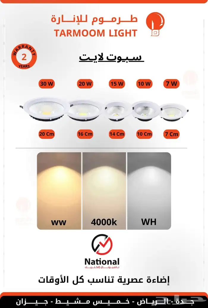 ادوات كهربائية 0