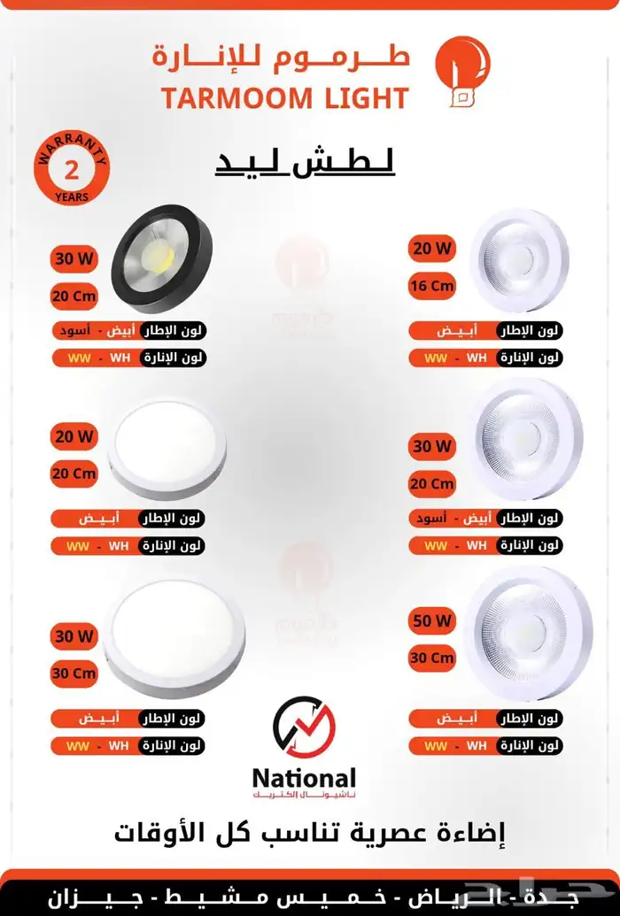 ادوات كهربائية 2