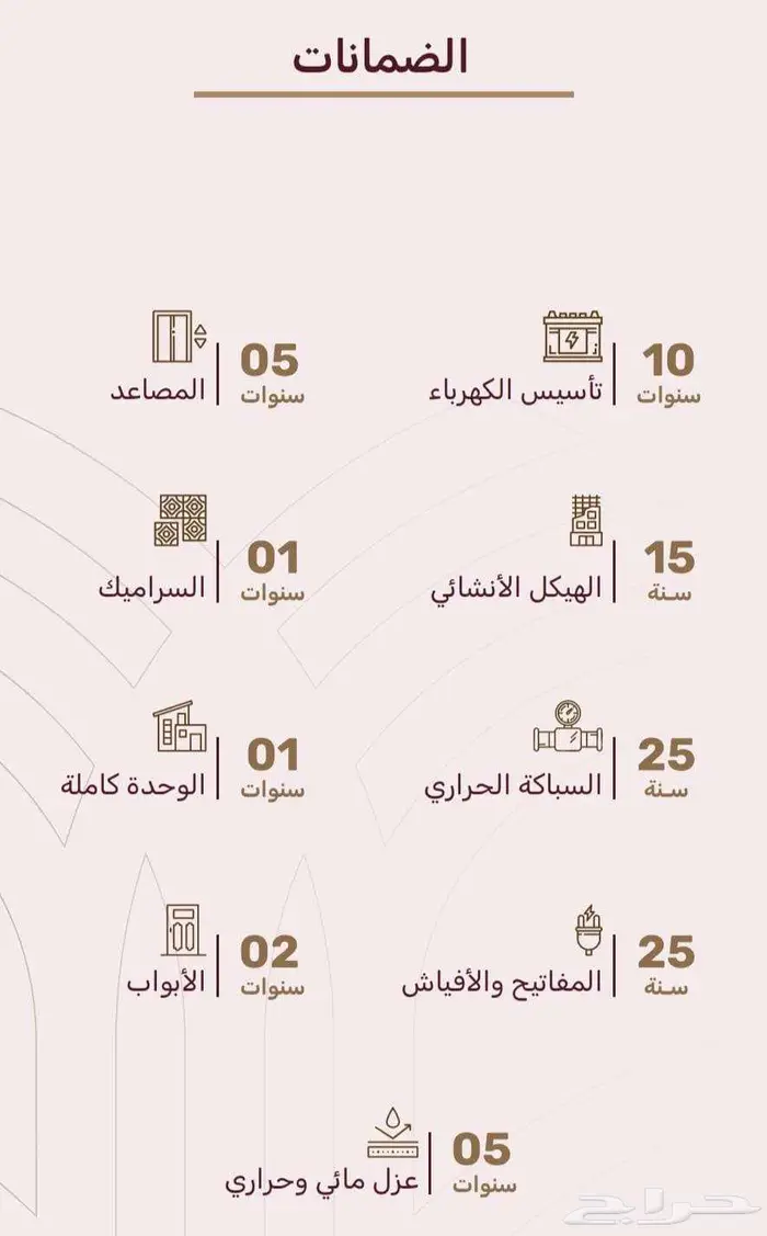 للبيع (دور أرضي وملحق وتاون هاوس علوي) الرمال بالرياض 9