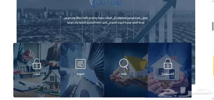 انشئ موقع إلكترونى تعريفي احترافي لمؤسستك اوشركتك بسعر مميز 1