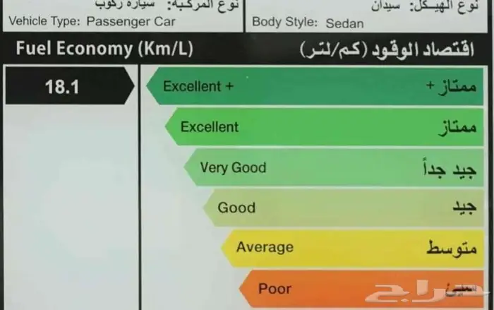اكسنت فليت 2026 سعودي  تقسيط جميع البنوك 11