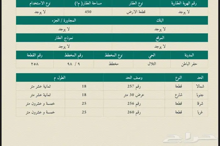 ارض تجارية شارع 30 0