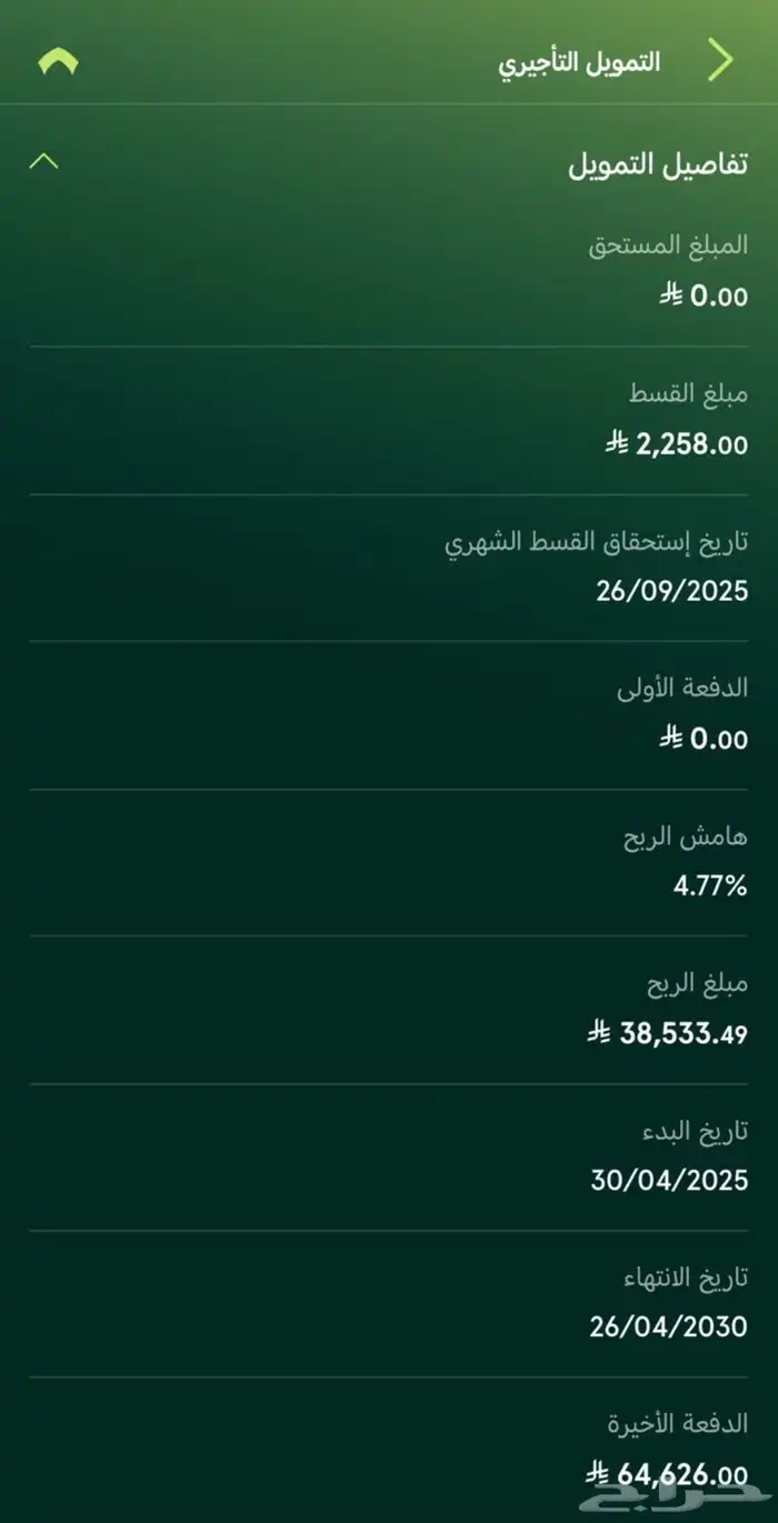 شانجان يوني كي 2025 للتنازل بحالة الوكاله 16