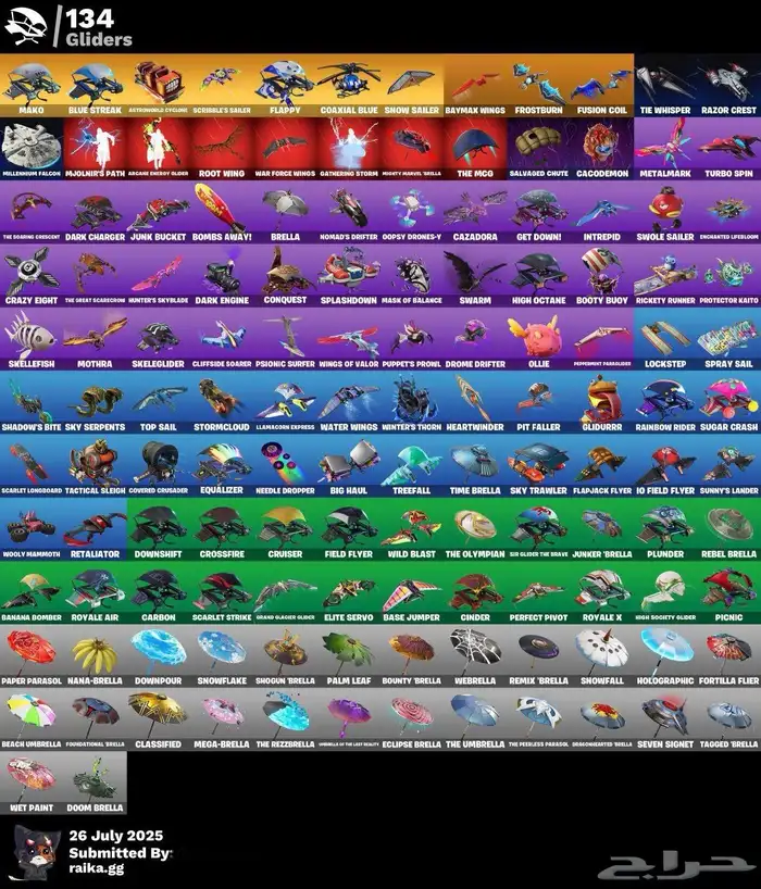 حساب فورت نادر 4