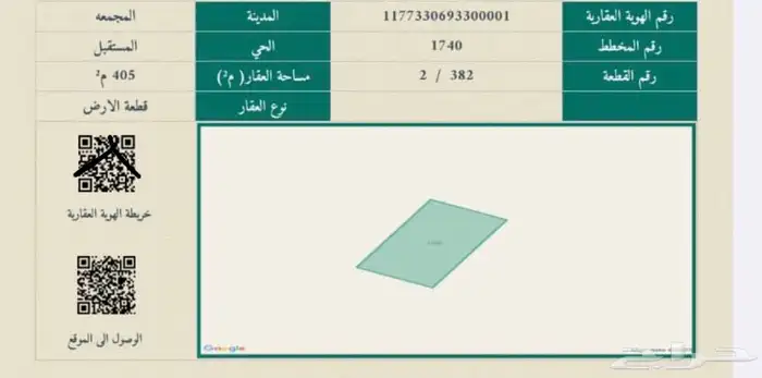 ارض سكنية على شارعين في حي المستقبل امام بوابة الجامعة 0