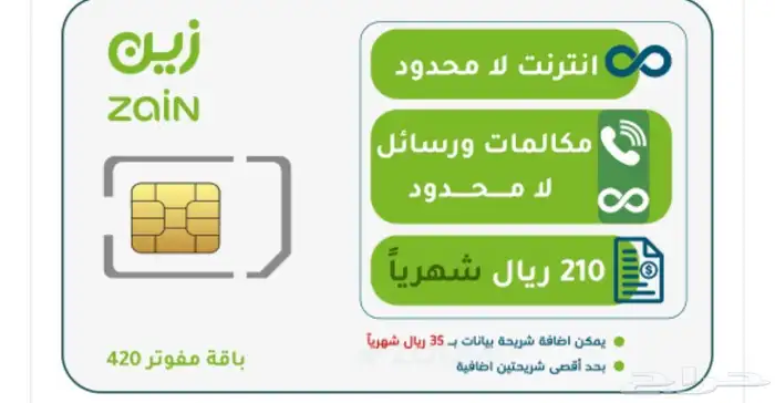 خصم على شرايح الانترنت 2
