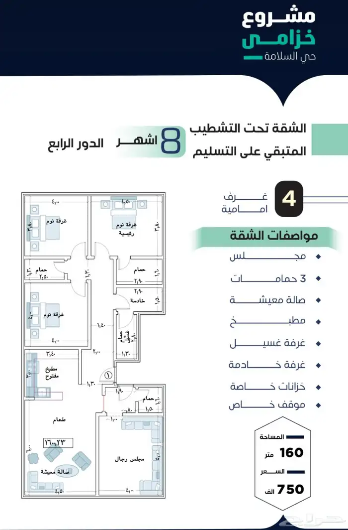 شقق محلات ومكاتب للبيع 3