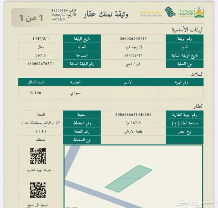 ارض للبيع وسط الشنان حائل فقط 38 الف 0
