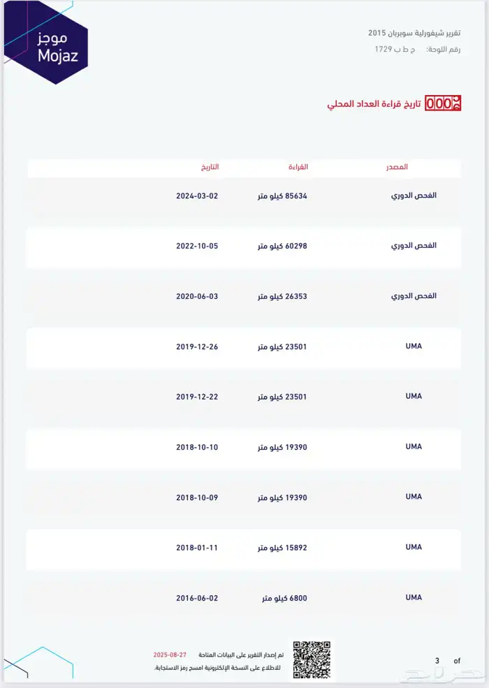 جمس سوبر بان دبل موديل 2015 27