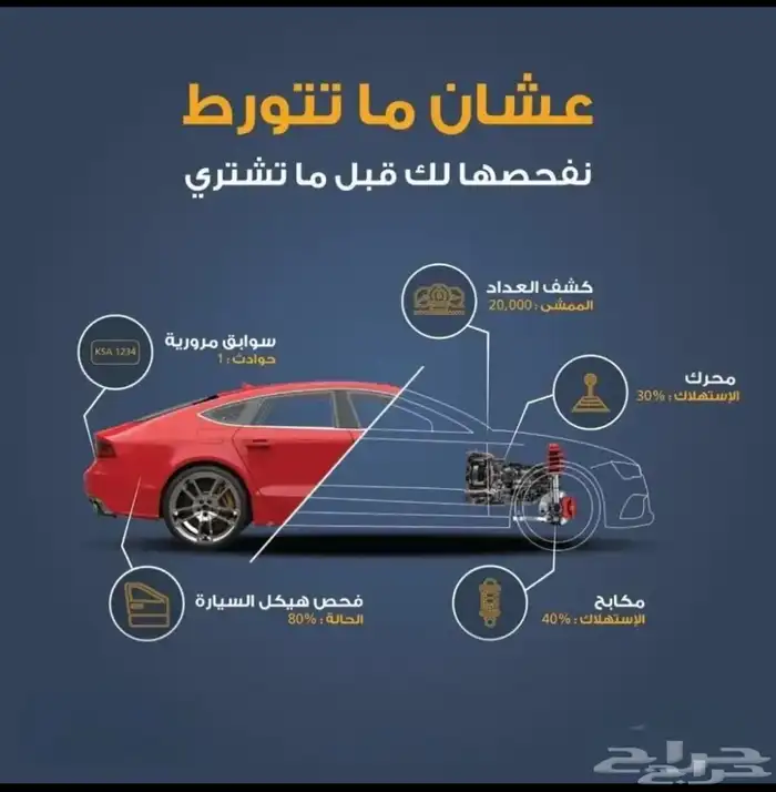 خدمة فحص سيارات ماقبل الشراء 0