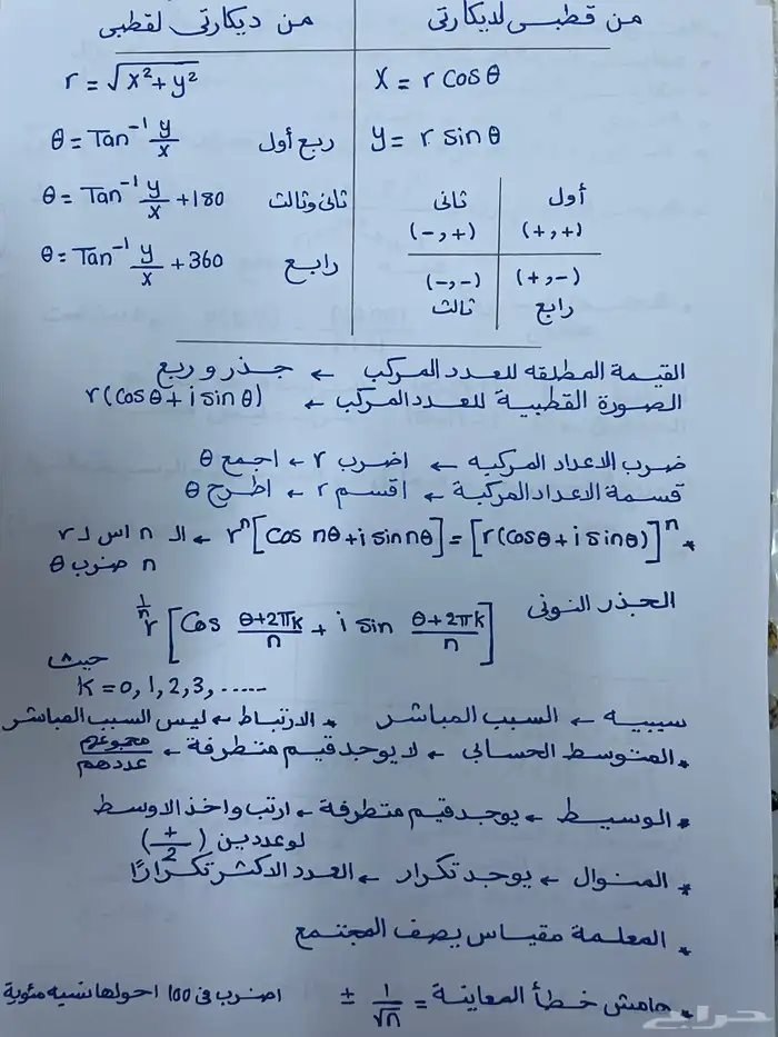 افضل مدرب قدرات بتبوك 0