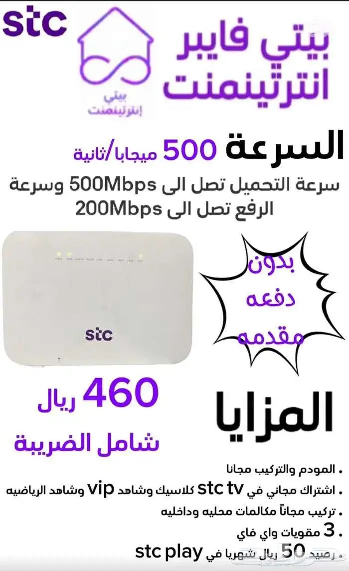 الياف بصريه 3