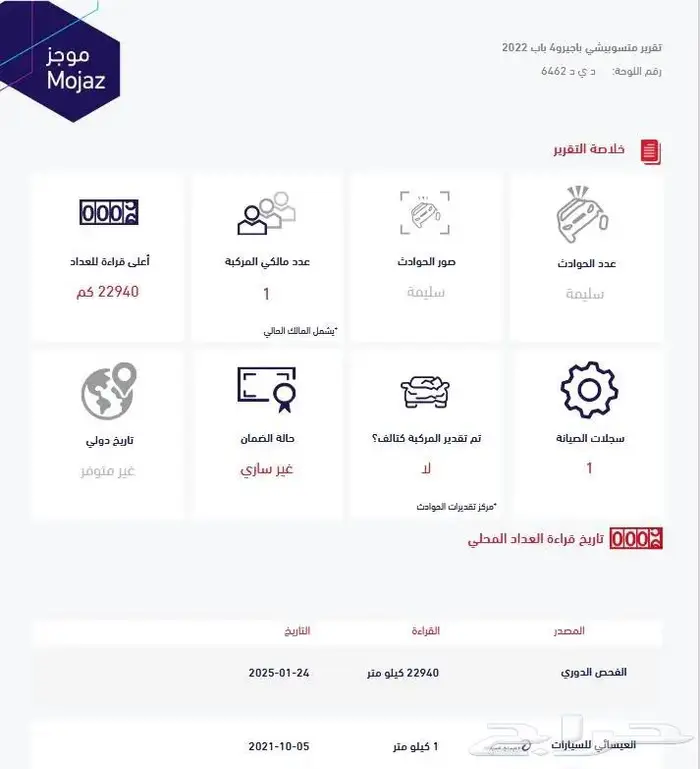 ميتسوبيشي باجيرو 2022 فل سعودي ممشي قليل مخزن 25 ألف 66