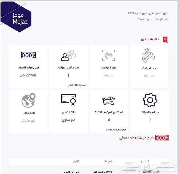 ميتسوبيشي باجيرو 2022 فل سعودي ممشي قليل مخزن 25 ألف 62