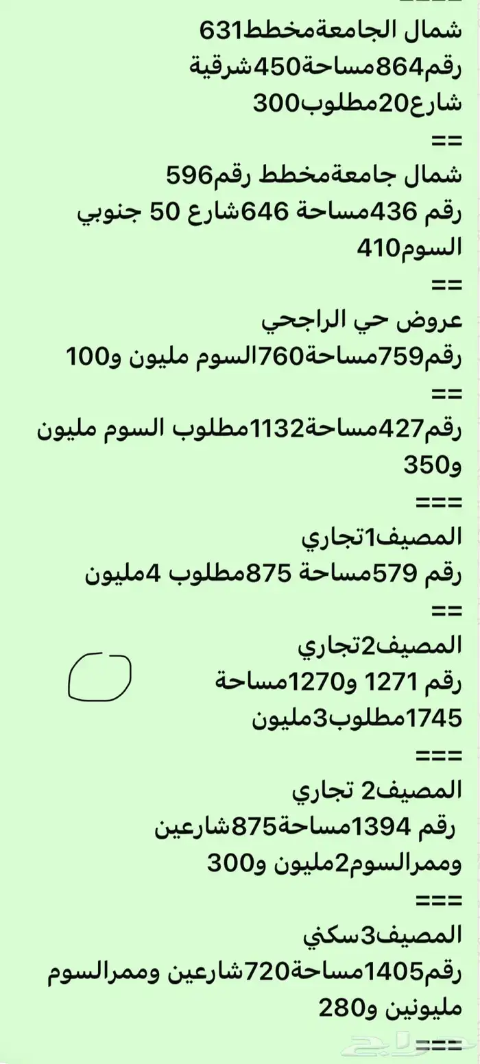 عروض أراضي للبيع في حي الجامعةوشمال الجامعةوالراجحي والمروج 4