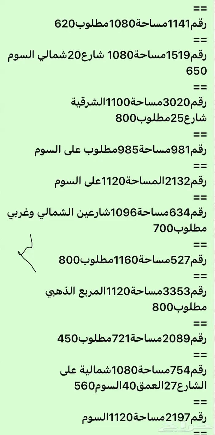 عروض أراضي للبيع في حي الجامعةوشمال الجامعةوالراجحي والمروج 2
