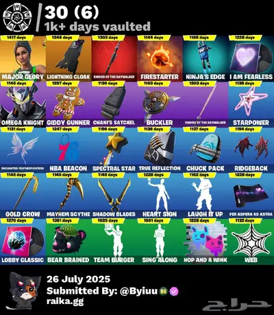 حساب فورت للبيع index