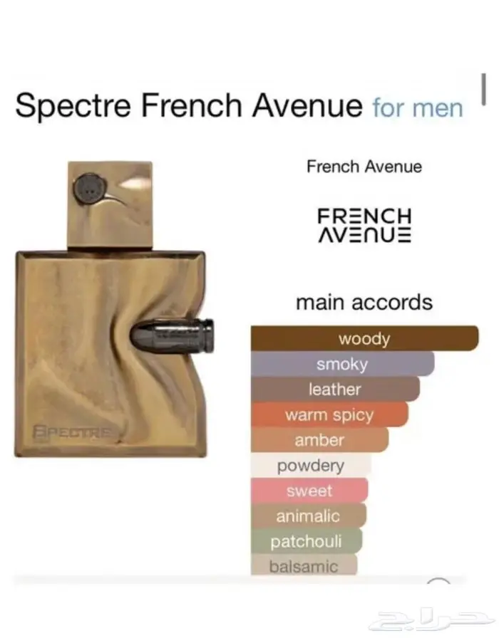 عطر سبكتر من French Avenue 105 RS 2