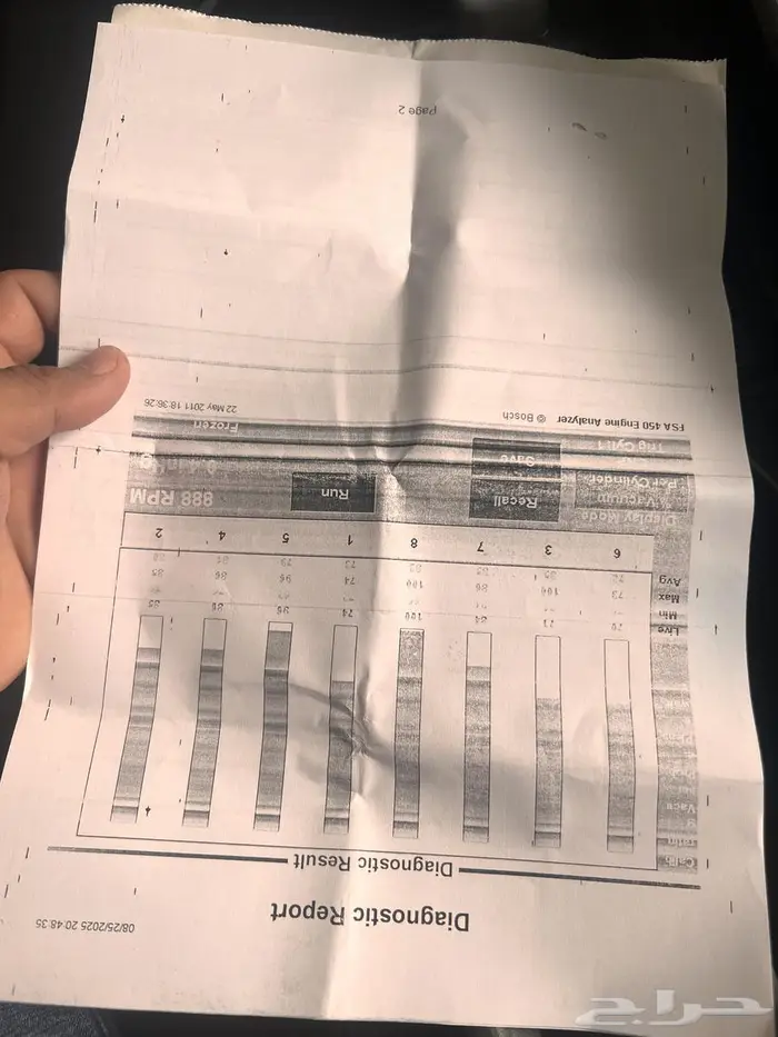 النترا فل الفل كمفورت 23 1