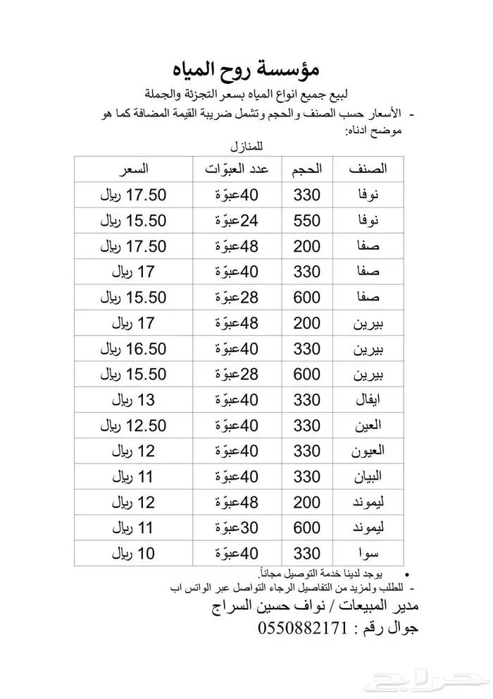 مؤسسة روح المياه لبيع انواع المياه بسعر الجملة والتجزئة 1