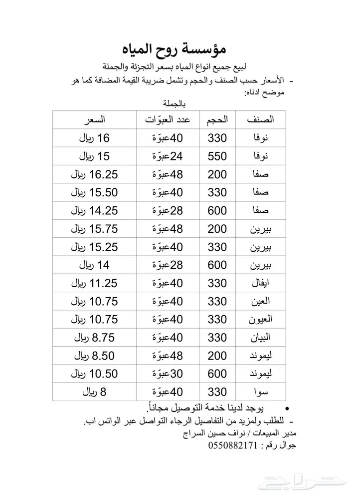 مؤسسة روح المياه لبيع انواع المياه بسعر الجملة والتجزئة 0