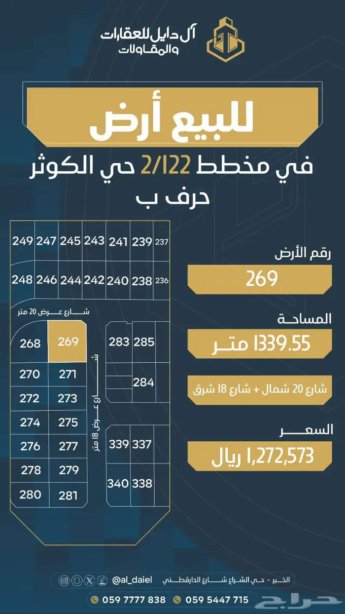 عروض اراضي العزيزيه مساحات مخططات مختلفه 39