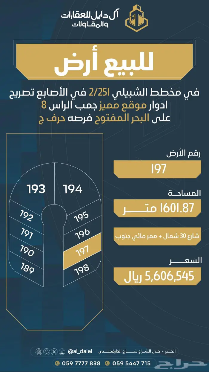 عروض اراضي العزيزيه مساحات مخططات مختلفه 0