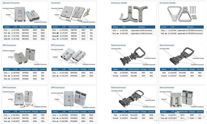 قطع غيار الرافعات الشوكية أرخص من الوكالة Forklift parts 22