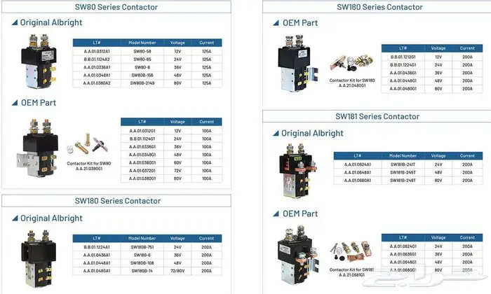 قطع غيار الرافعات الشوكية أرخص من الوكالة Forklift parts 27