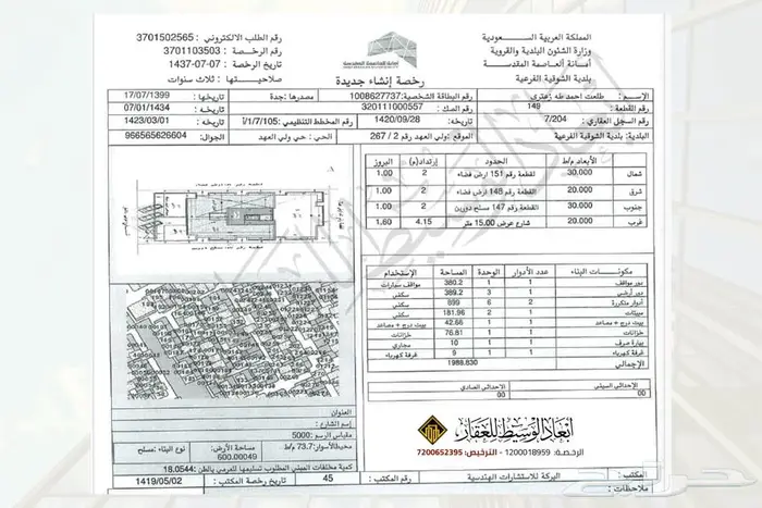 ارض سكنية 600 م في مخطط ولي العهد في مكة المكرمة 2