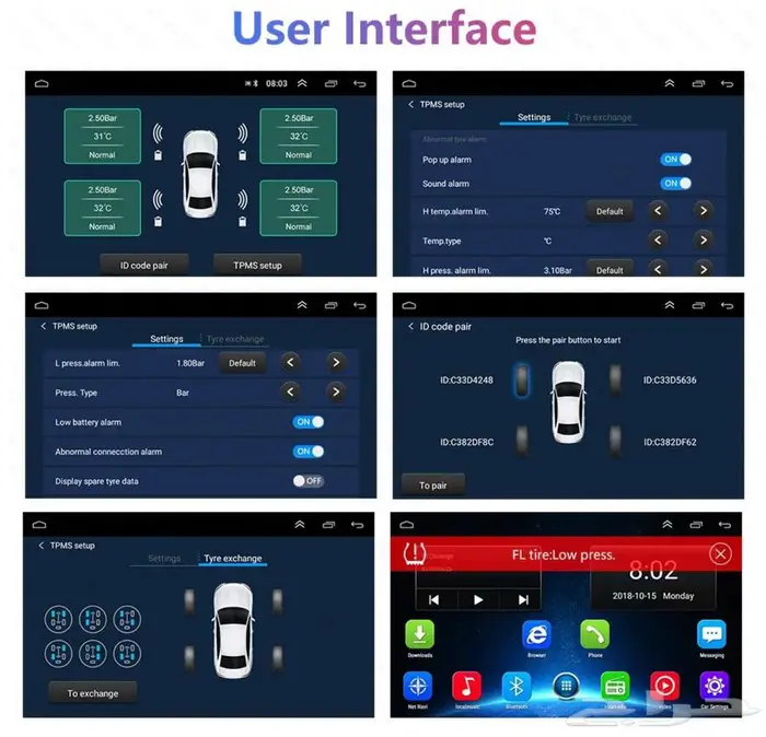 حساسات ضغط هواء الإطارات قياسات دقيقة مستمرة لجميع السيارات 15
