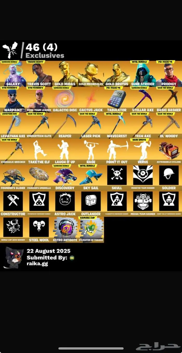 حساب فورت حد 220 2