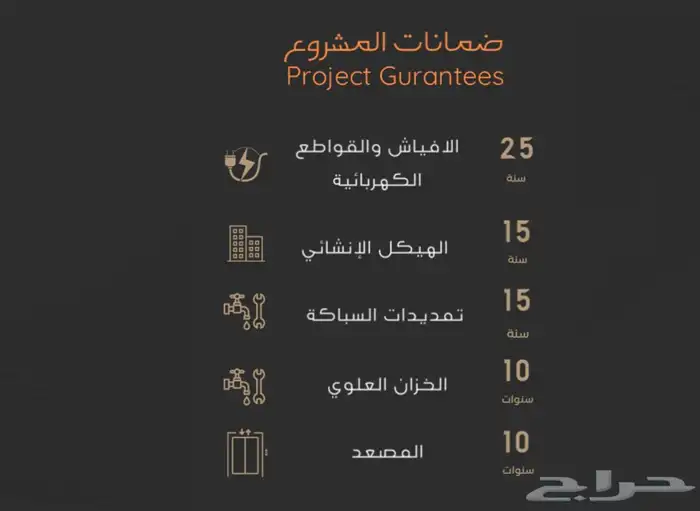 شقق محلات ومكاتب للبيع 7