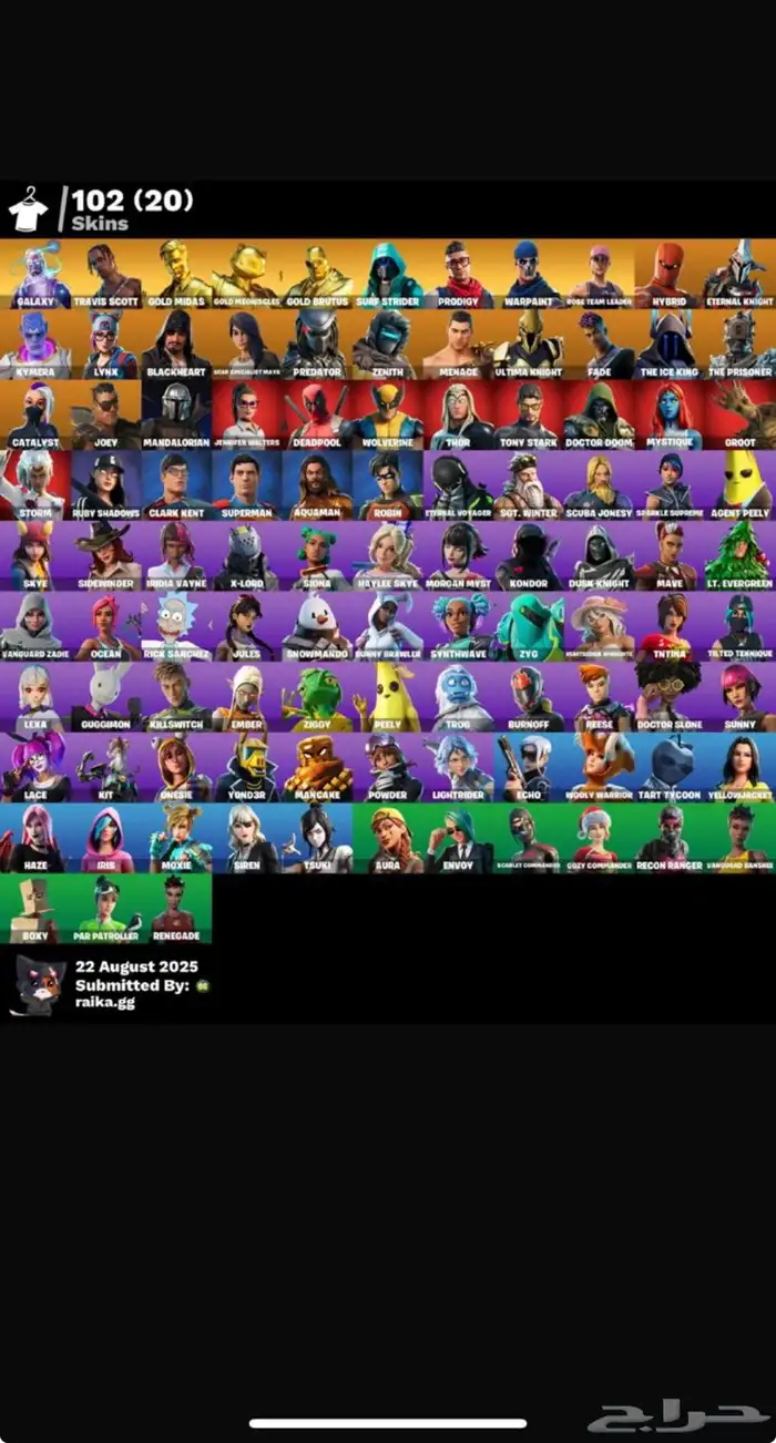 حساب فورت حد 220 0