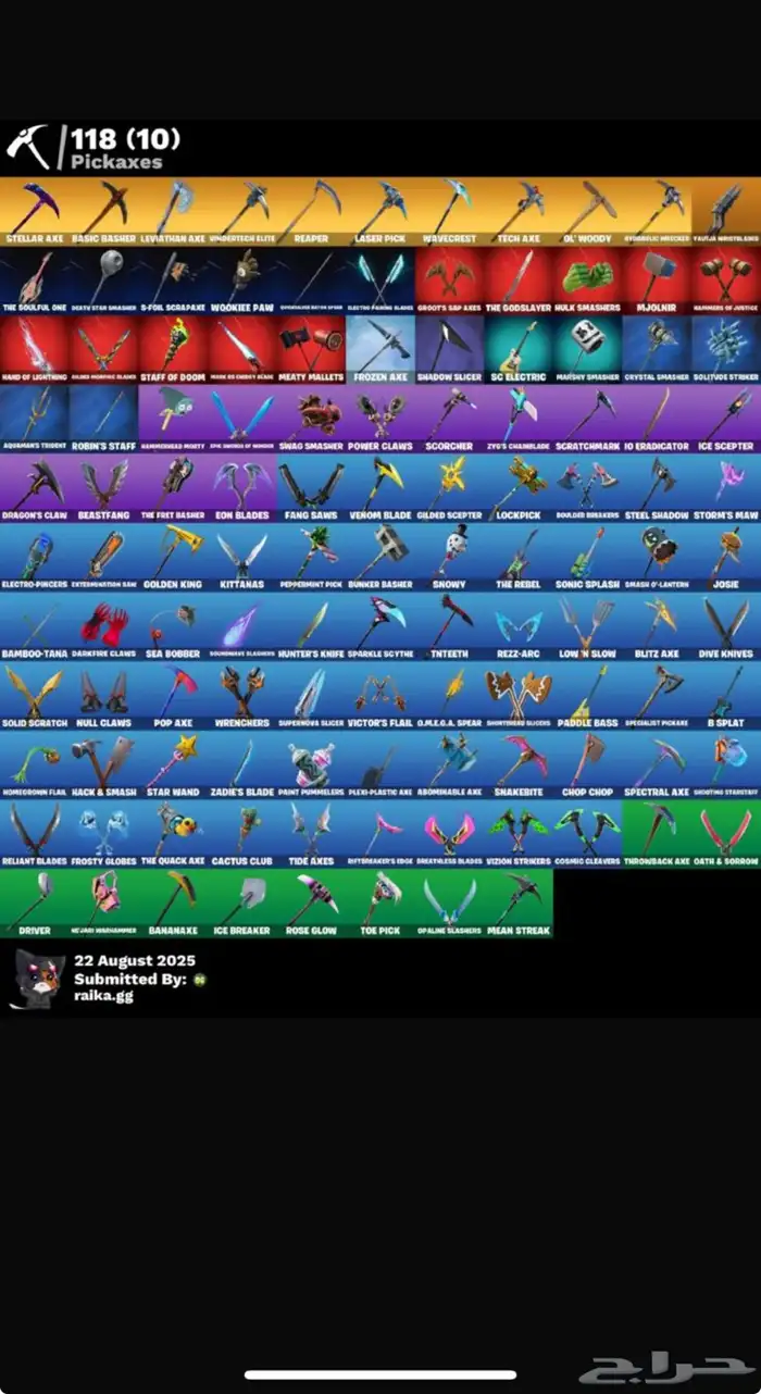 حساب فورت حد 220 1