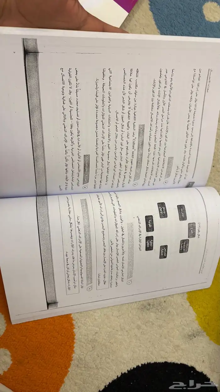 كتاب مهارات الاتصال اتوقع لاداره الاعمال كلها تخصصي محاسبه 1