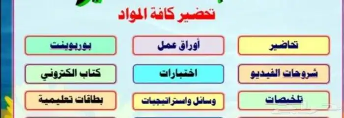 تحاضير  عروض بويربونت   حلول   اختبارات  خطط اسبرعية 3