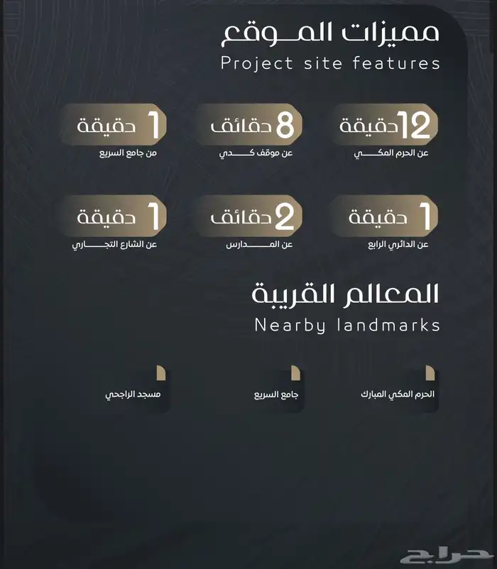 شقق تمليك قيد الانشاء بجانب جامع السريع بطحاء قريش ب 369الف 4