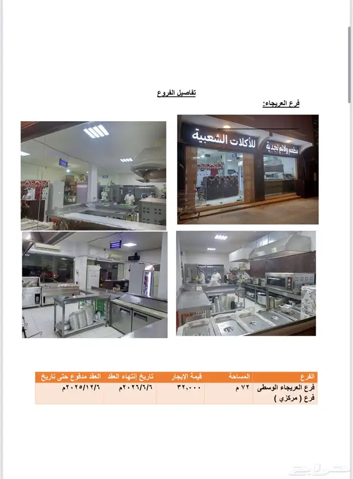 6 مطابخ للتقبيل مواصلات سكن سجل الدخل6مليون التقبيل 2 و نص م 3
